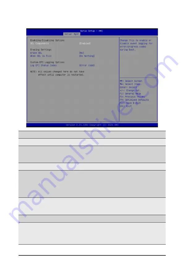 Gigabyte G492-HA0 User Manual Download Page 97