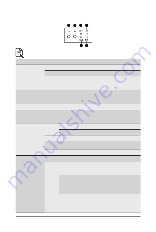 Gigabyte G492-Z52 User Manual Download Page 17