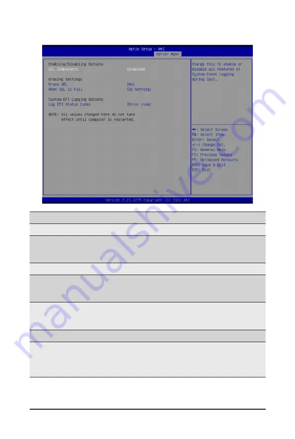 Gigabyte G492-Z52 User Manual Download Page 127