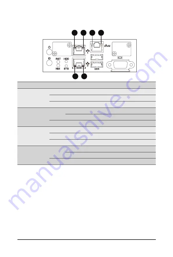 Gigabyte G492-ZD0 User Manual Download Page 20