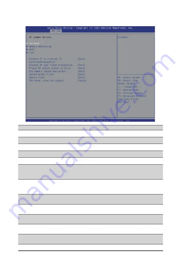 Gigabyte G492-ZD0 User Manual Download Page 81