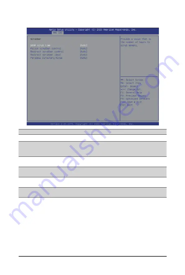 Gigabyte G492-ZD0 User Manual Download Page 82