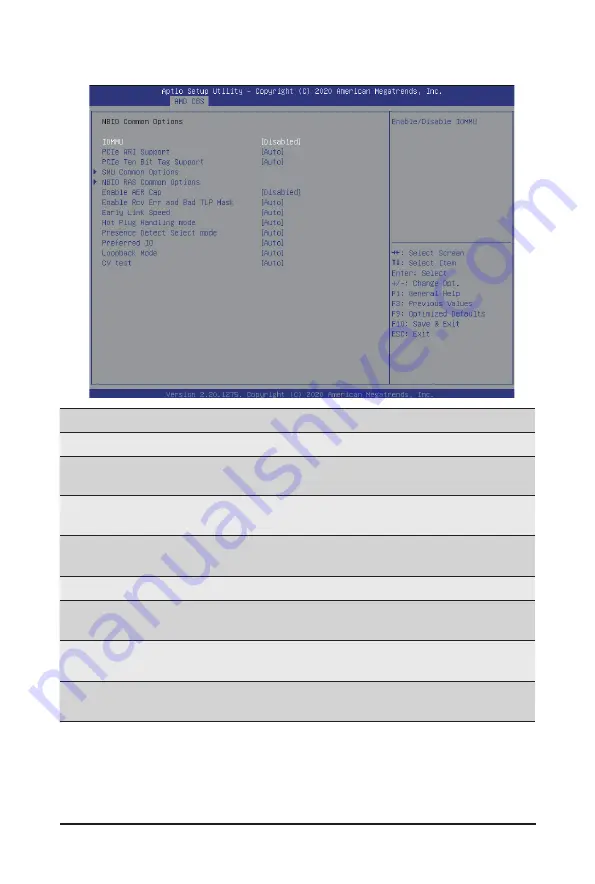 Gigabyte G492-ZD0 User Manual Download Page 99