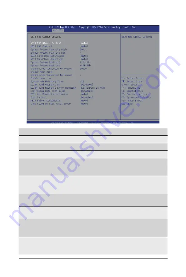 Gigabyte G492-ZD0 User Manual Download Page 103