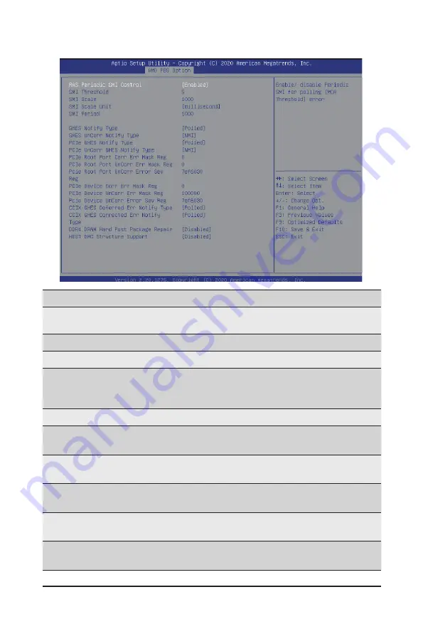 Gigabyte G492-ZD0 User Manual Download Page 111