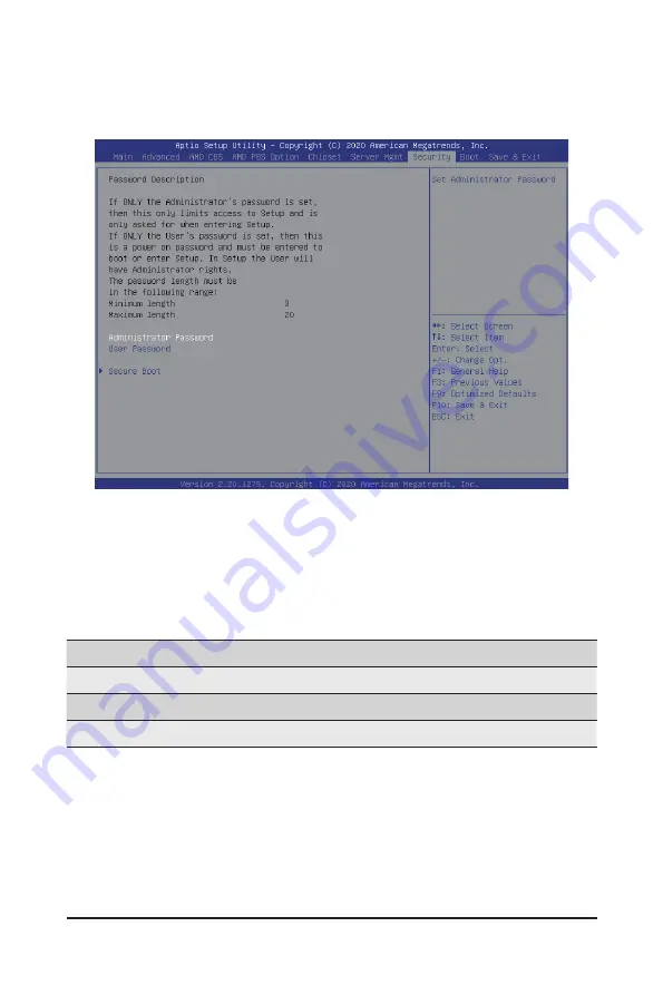 Gigabyte G492-ZD0 User Manual Download Page 122