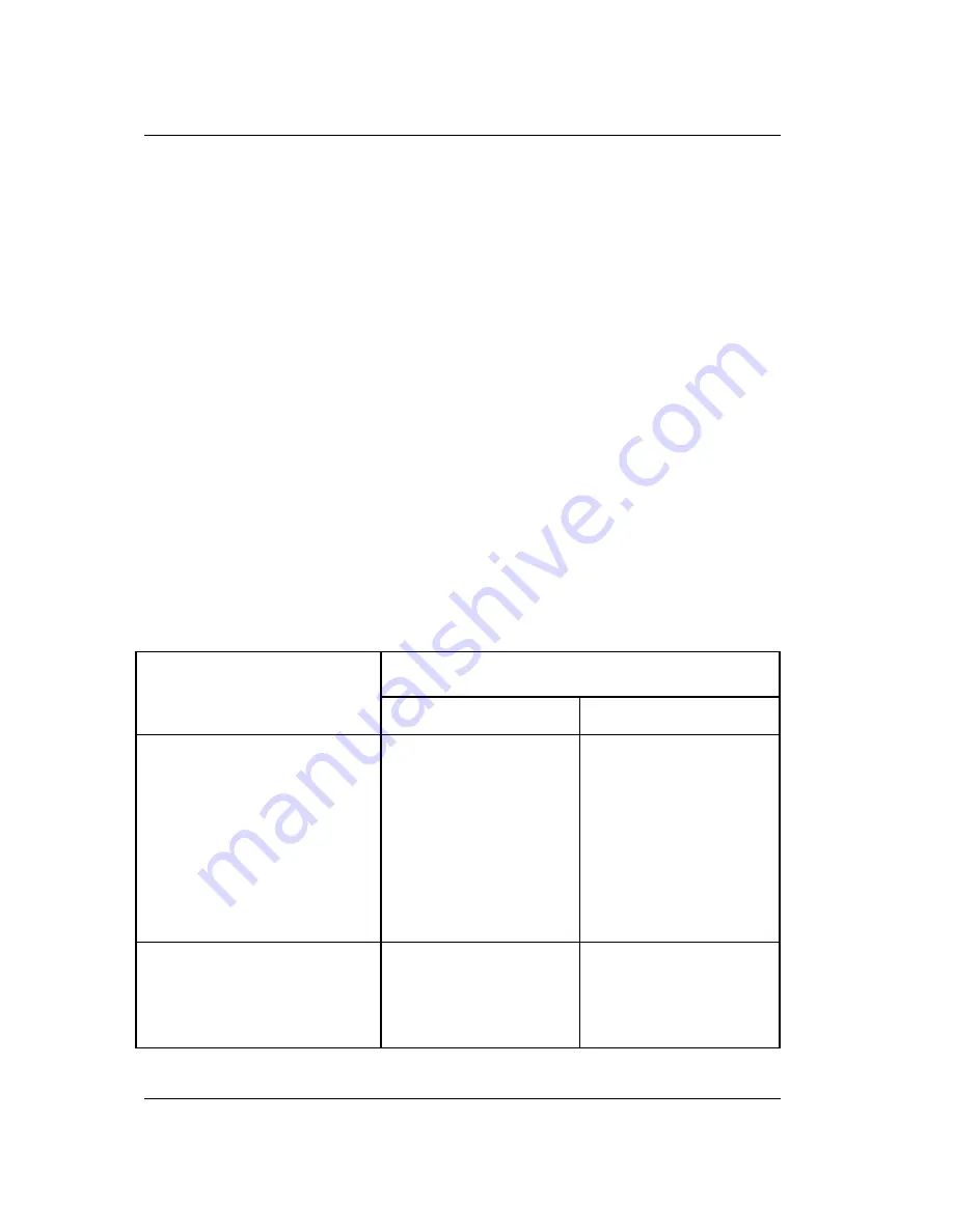 Gigabyte GA-686LX User Manual Download Page 19