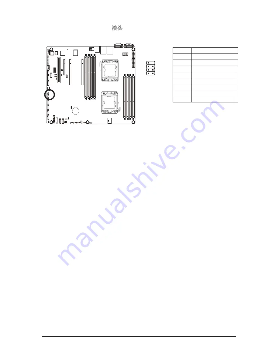 Gigabyte GA-7PCSLD Manual Download Page 28