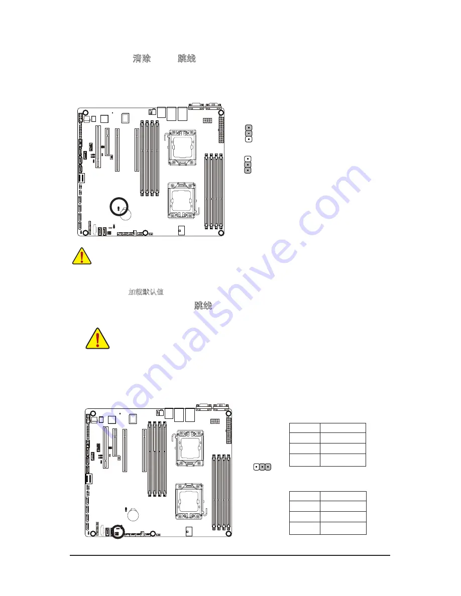 Gigabyte GA-7PCSLD Manual Download Page 32