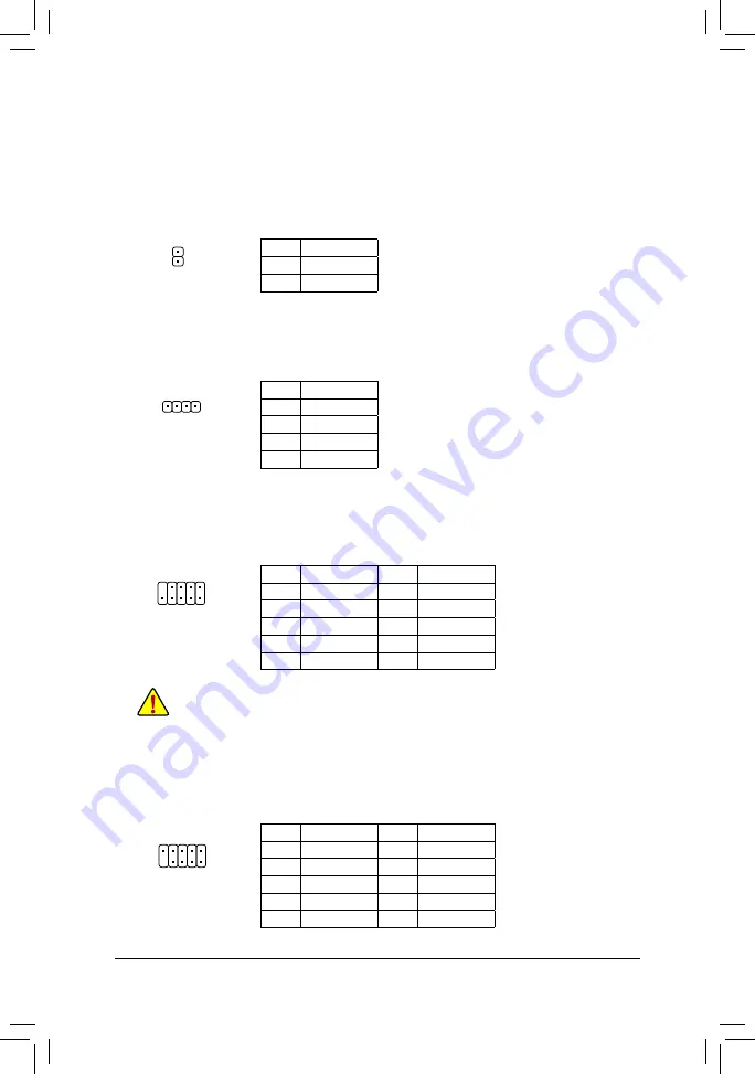 Gigabyte GA-F2A68HM-HD2 User Manual Download Page 16