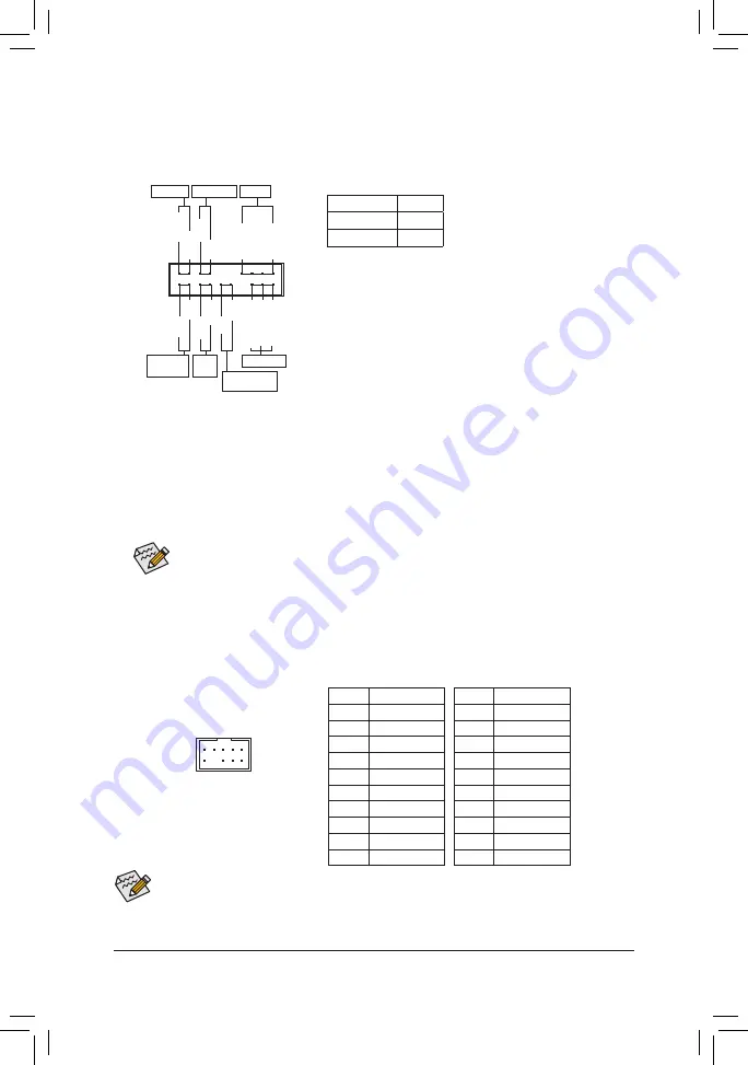 Gigabyte GA-H97-DS3H User Manual Download Page 16