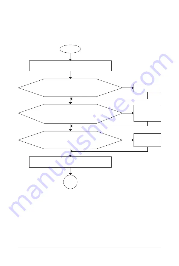 Gigabyte GA-P41T-D3 User Manual Download Page 79