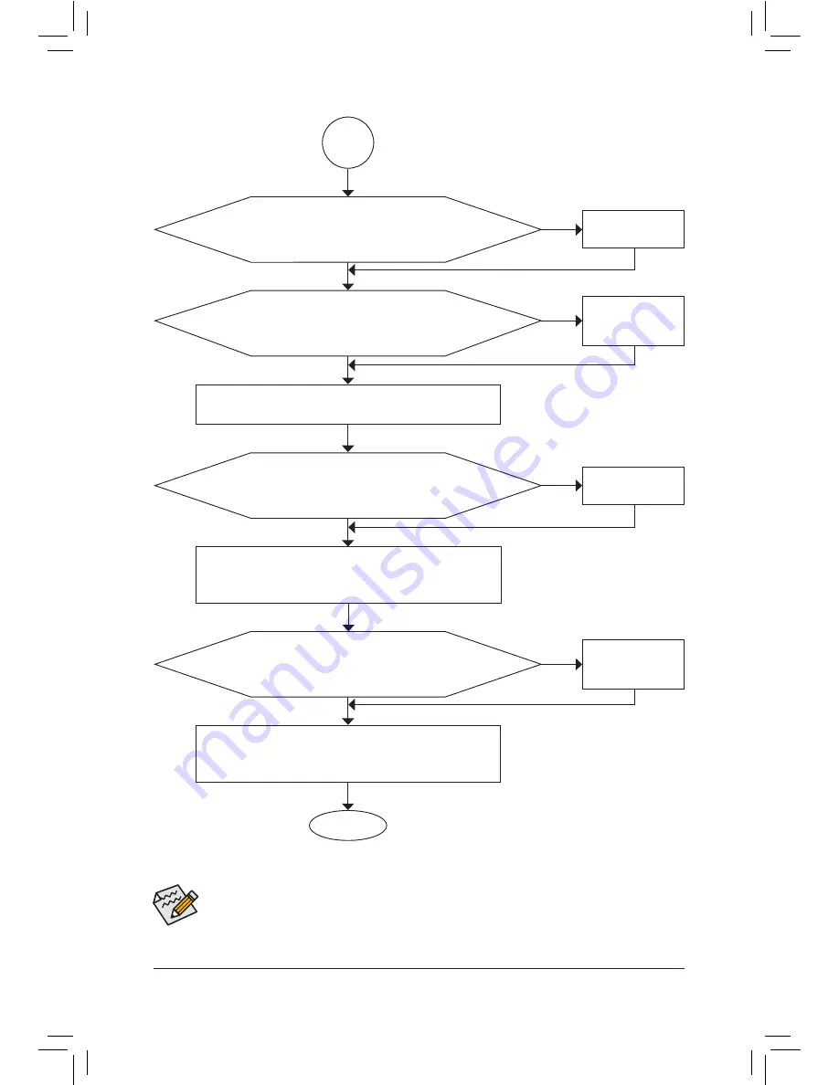 Gigabyte GA-Z68XP-D3 User Manual Download Page 114