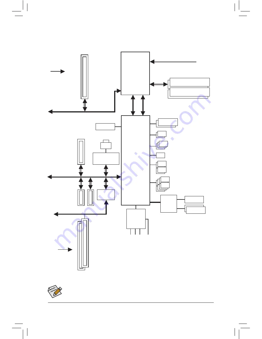 Gigabyte GA-Z77P-D3 User Manual Download Page 8