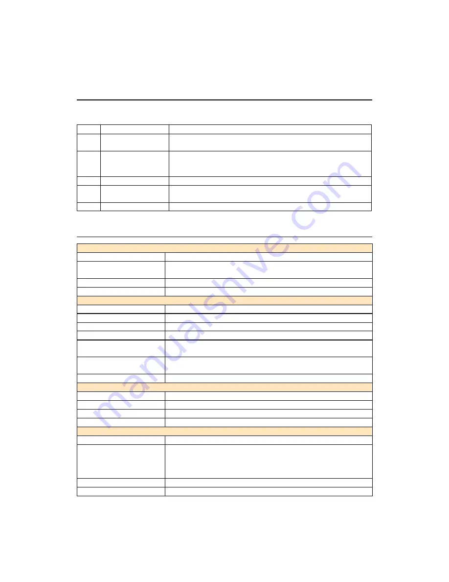 Gigabyte GN-AP03G User Manual Download Page 29