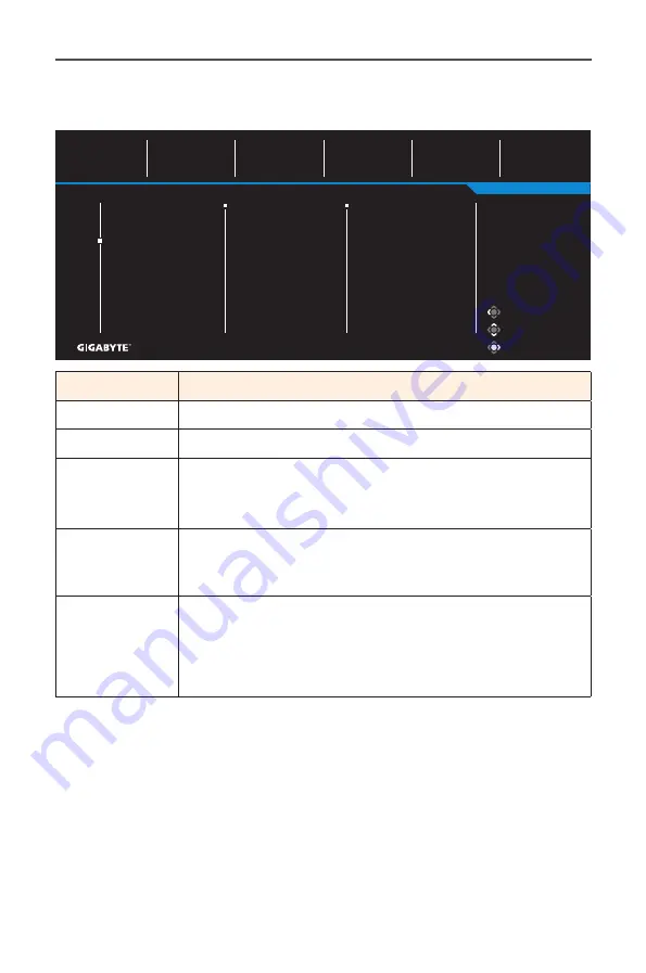 Gigabyte M32UC User Manual Download Page 30