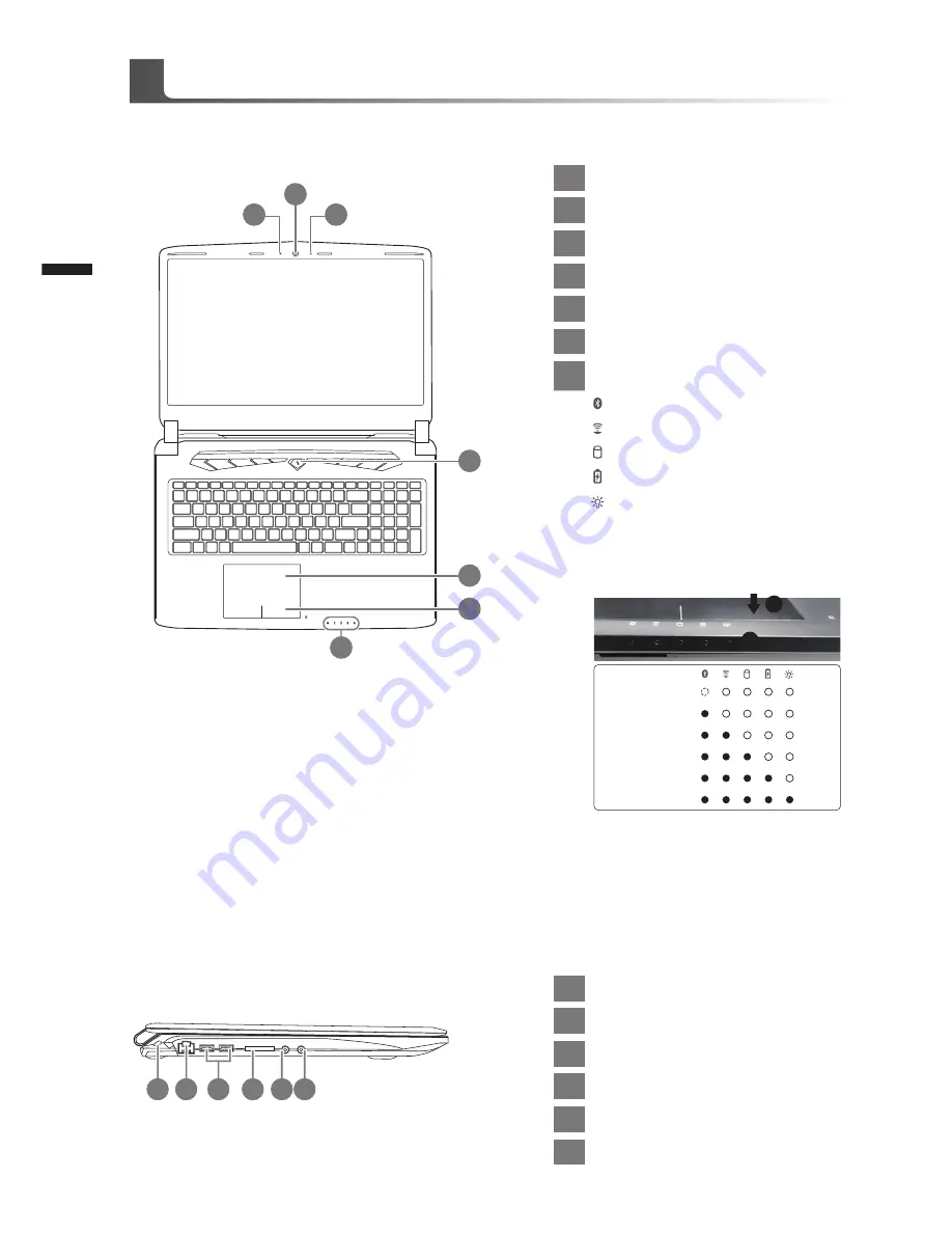 Gigabyte P57 User Manual Download Page 27