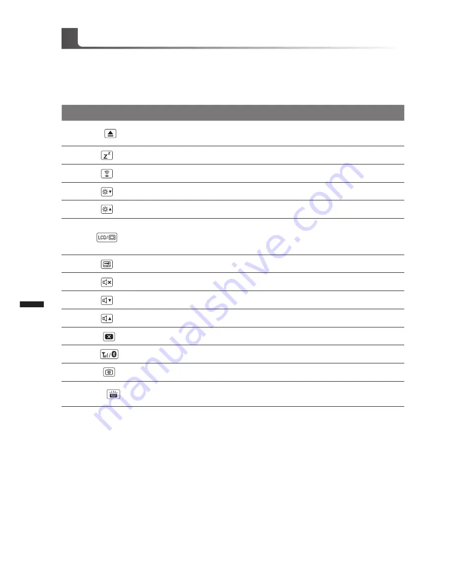 Gigabyte P57 User Manual Download Page 77