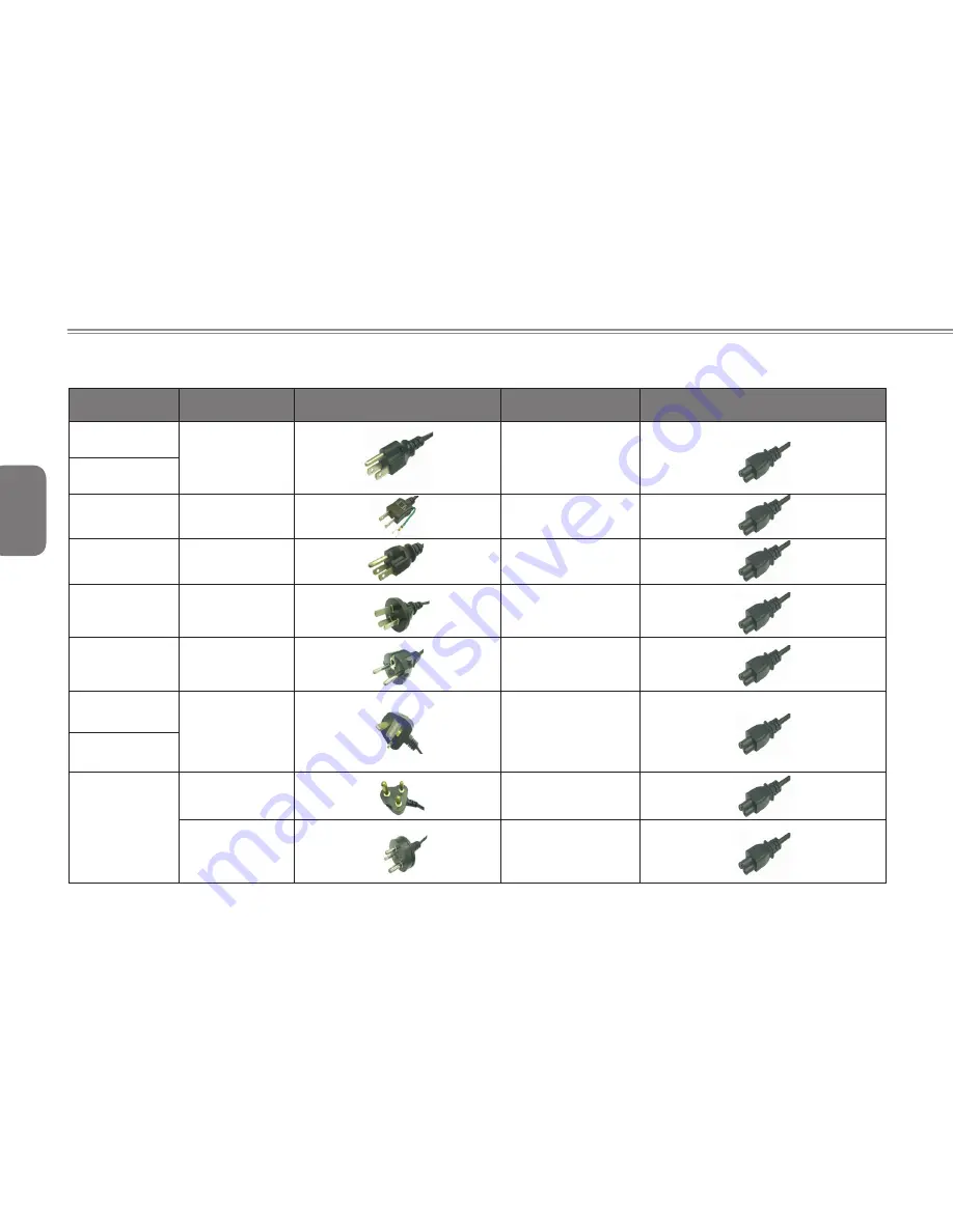 Gigabyte Q2005 Series User Manual Download Page 64