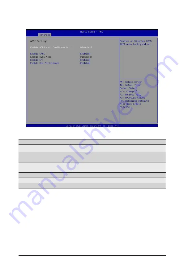 Gigabyte R272-P32 User Manual Download Page 49