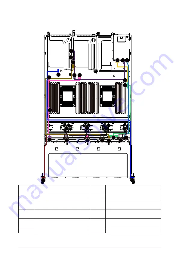 Gigabyte R281-3C0 Service Manual Download Page 31