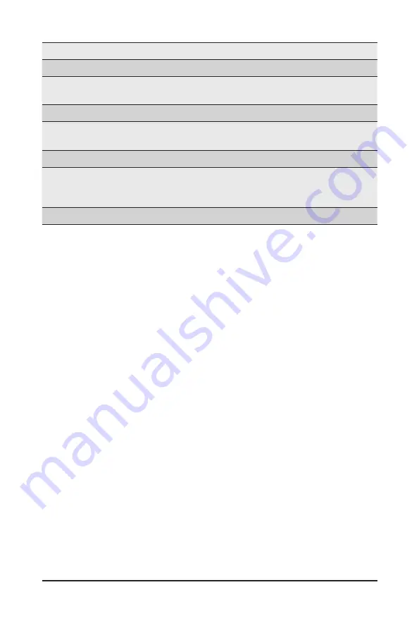 Gigabyte R283-Z93-AAF1 User Manual Download Page 133