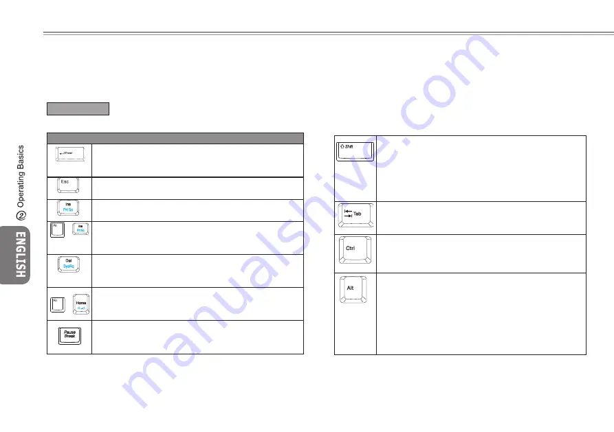 Gigabyte W451U User Manual Download Page 17