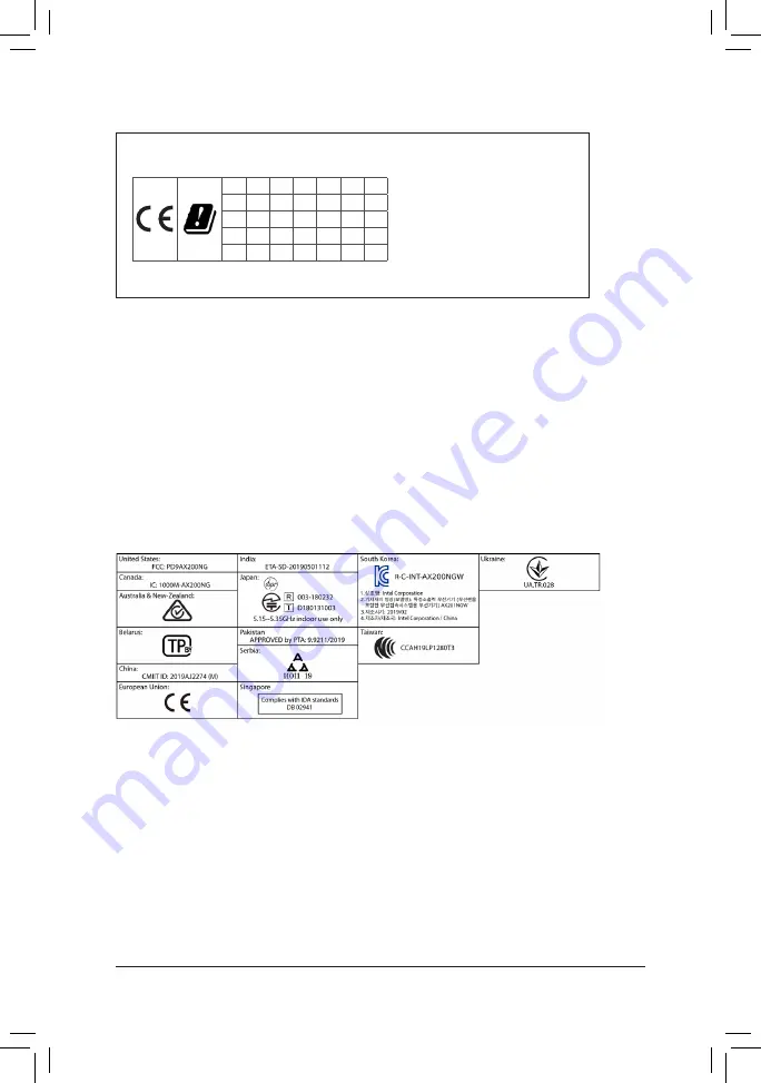 Gigabyte Z590I AORUS ULTRA User Manual Download Page 46