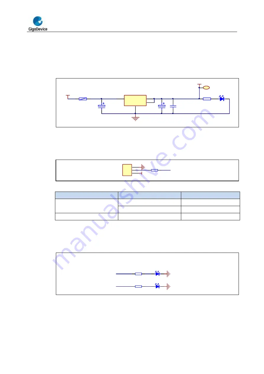 GigaDevice Semiconductor GD32130C-START User Manual Download Page 6