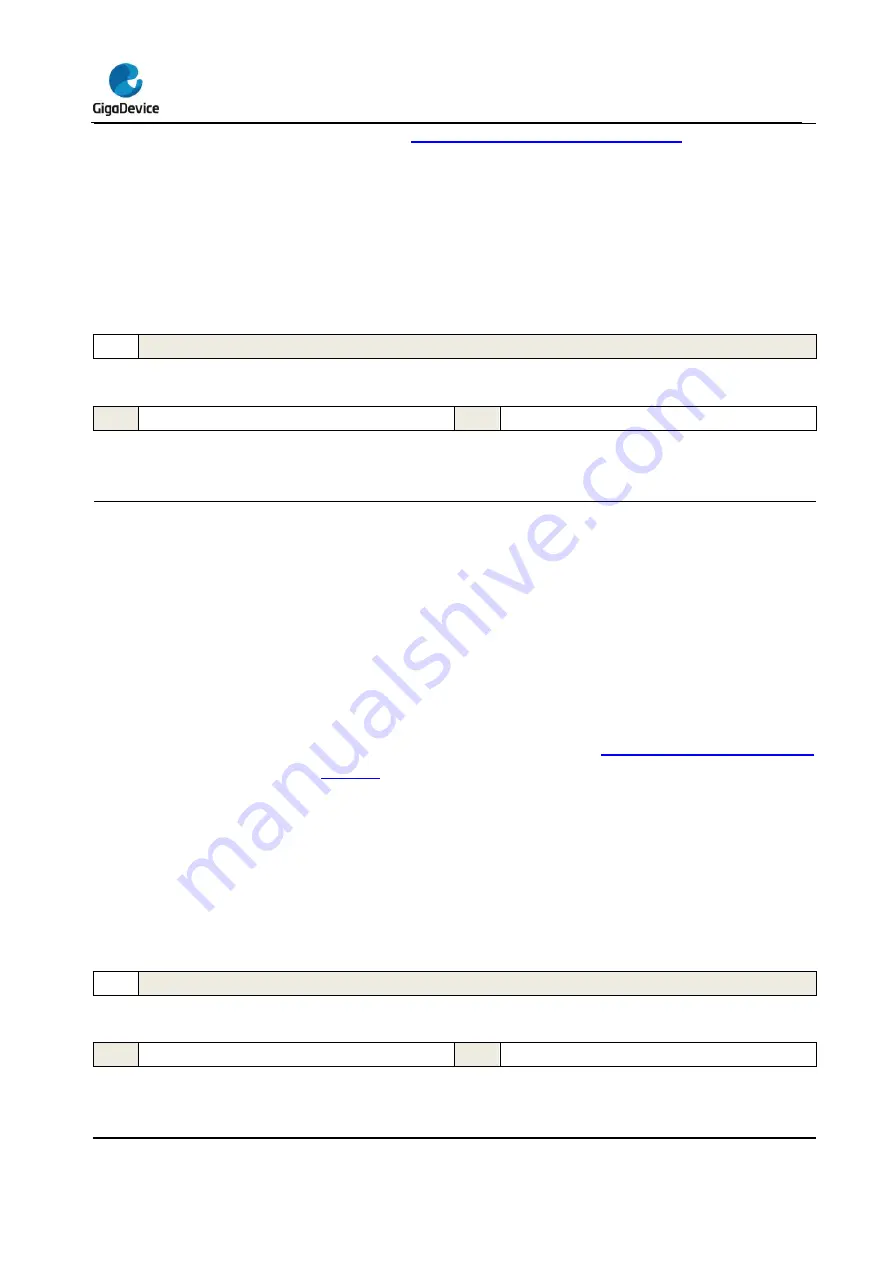 GigaDevice Semiconductor GD32A50 Series Скачать руководство пользователя страница 164