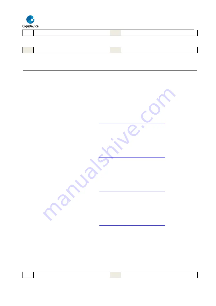 GigaDevice Semiconductor GD32A50 Series Скачать руководство пользователя страница 168