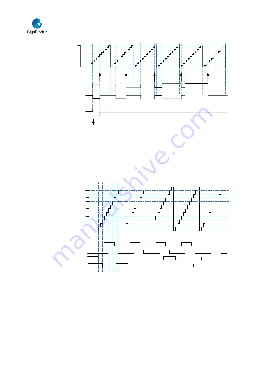 GigaDevice Semiconductor GD32A50 Series Скачать руководство пользователя страница 346