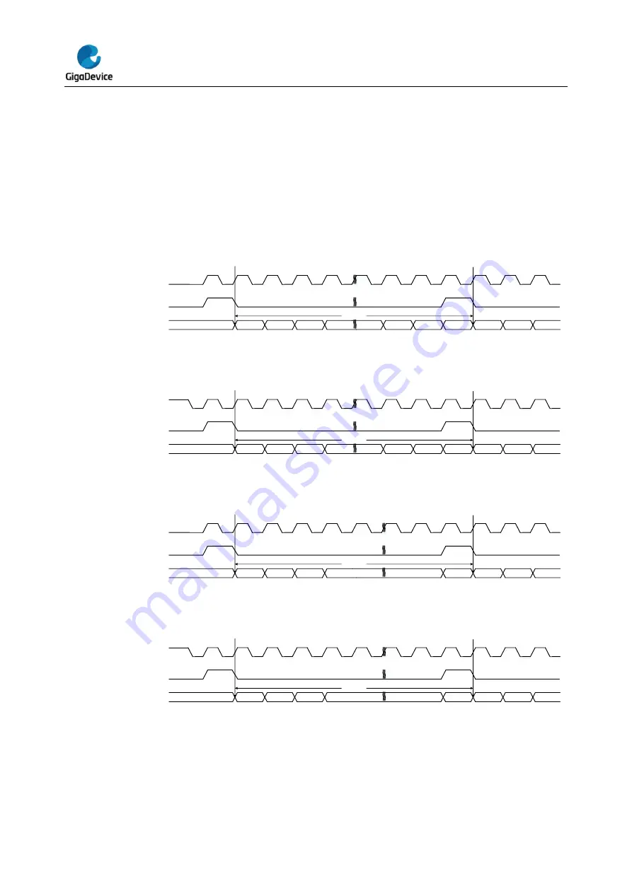 GigaDevice Semiconductor GD32A50 Series Скачать руководство пользователя страница 569