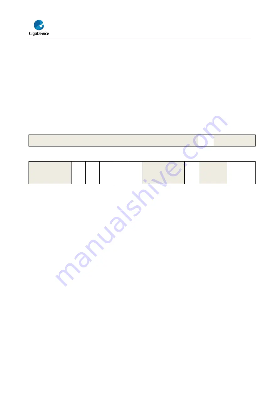 GigaDevice Semiconductor GD32E23 Series User Manual Download Page 28