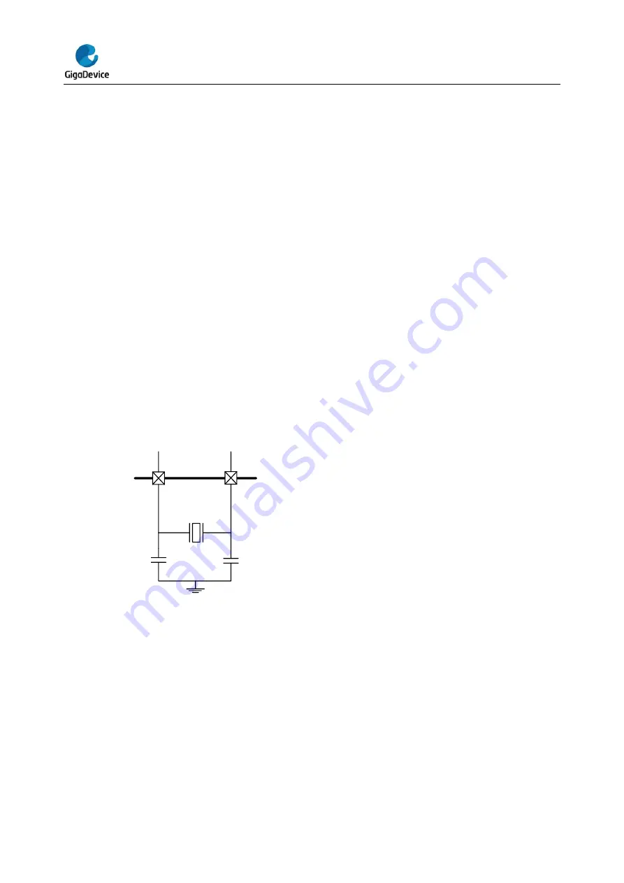 GigaDevice Semiconductor GD32E23 Series Скачать руководство пользователя страница 75