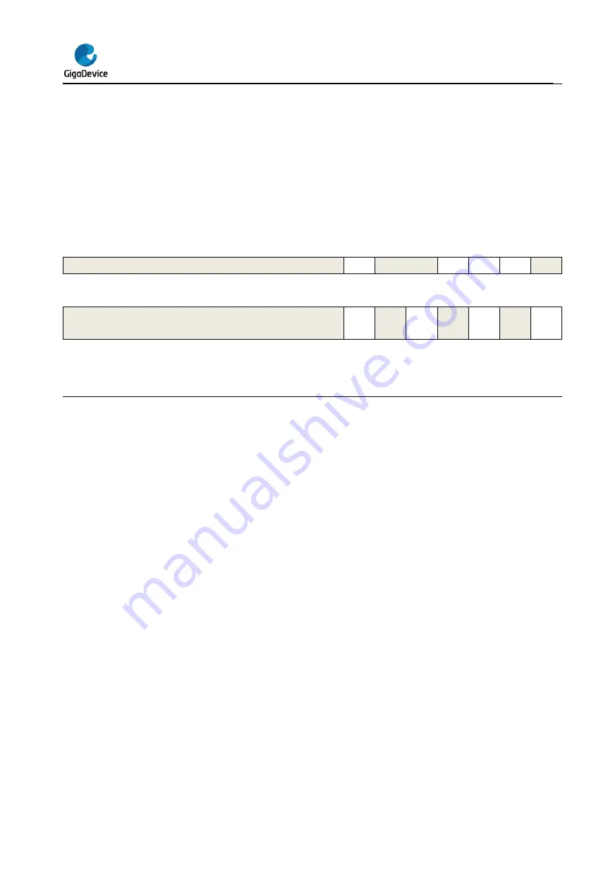 GigaDevice Semiconductor GD32E23 Series Скачать руководство пользователя страница 90