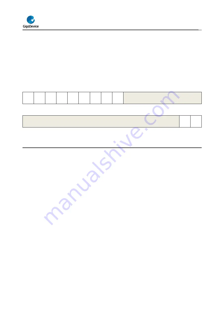 GigaDevice Semiconductor GD32E23 Series User Manual Download Page 96