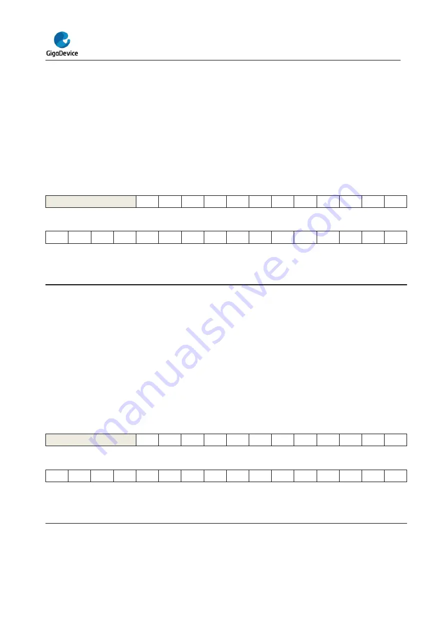 GigaDevice Semiconductor GD32E23 Series User Manual Download Page 109