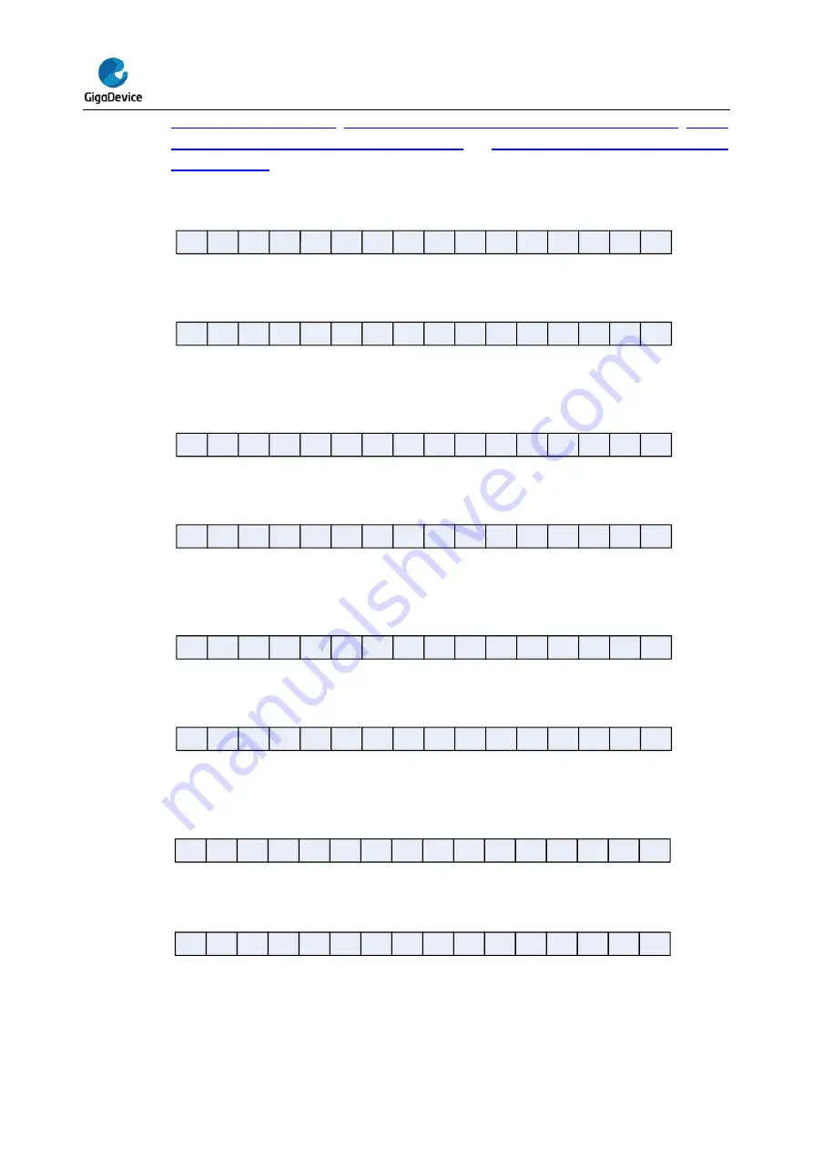 GigaDevice Semiconductor GD32E23 Series User Manual Download Page 166