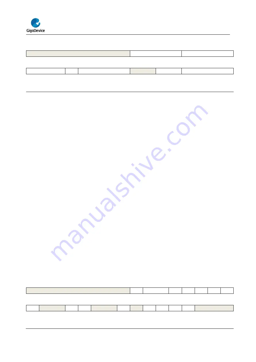 GigaDevice Semiconductor GD32E23 Series User Manual Download Page 213