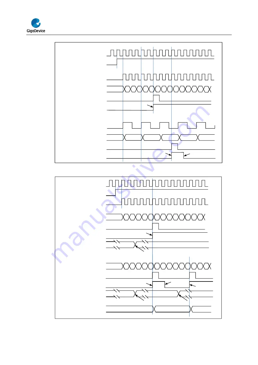 GigaDevice Semiconductor GD32E23 Series User Manual Download Page 239