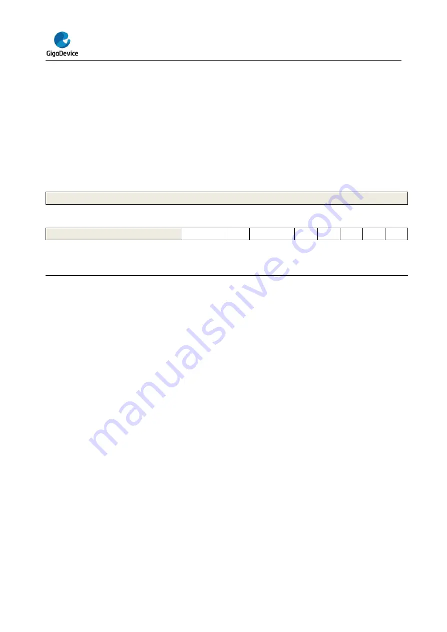 GigaDevice Semiconductor GD32E23 Series User Manual Download Page 262