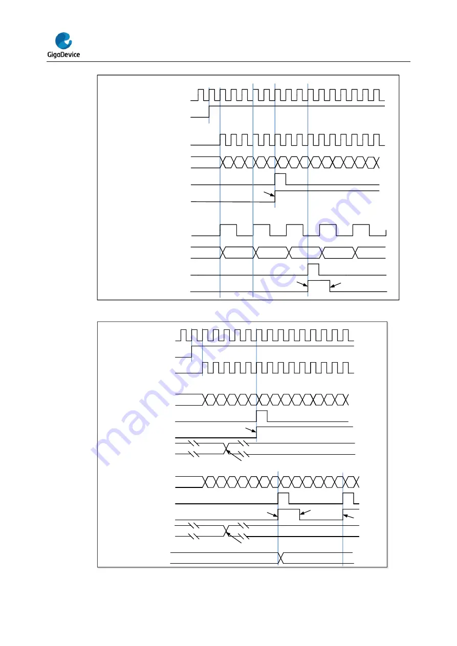 GigaDevice Semiconductor GD32E23 Series Скачать руководство пользователя страница 332