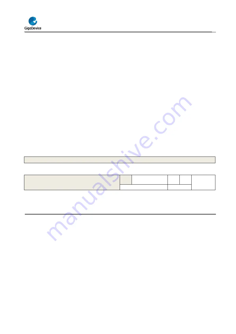 GigaDevice Semiconductor GD32E23 Series User Manual Download Page 341