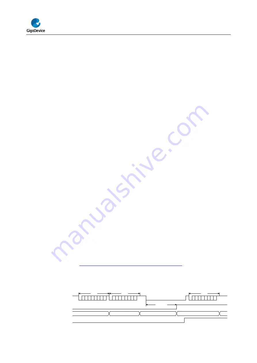 GigaDevice Semiconductor GD32E23 Series Скачать руководство пользователя страница 439