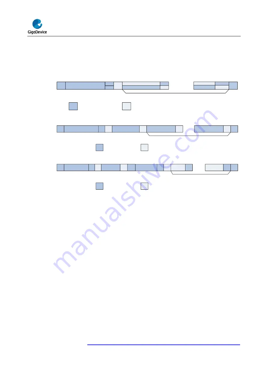 GigaDevice Semiconductor GD32E23 Series Скачать руководство пользователя страница 471