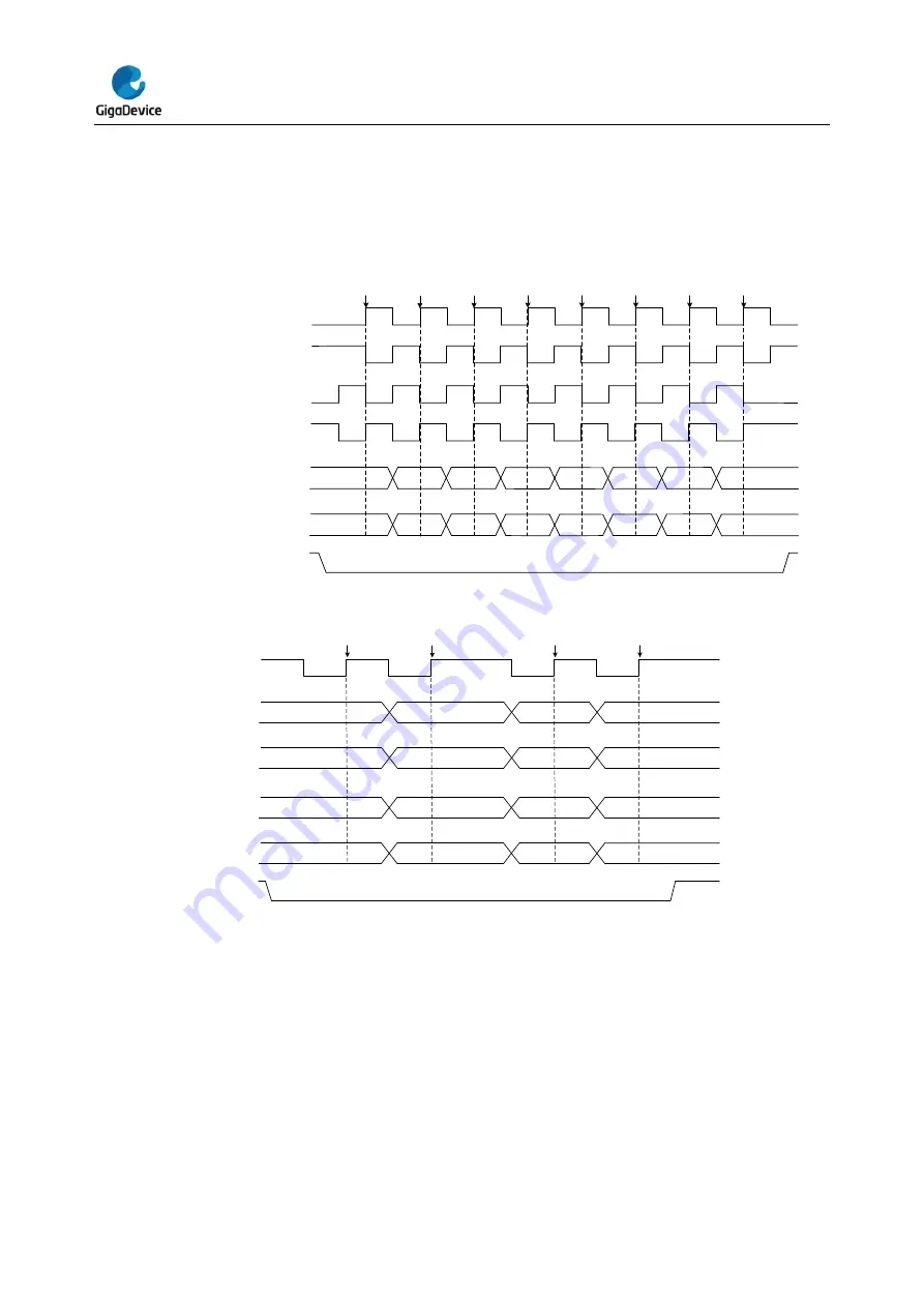 GigaDevice Semiconductor GD32E23 Series Скачать руководство пользователя страница 499