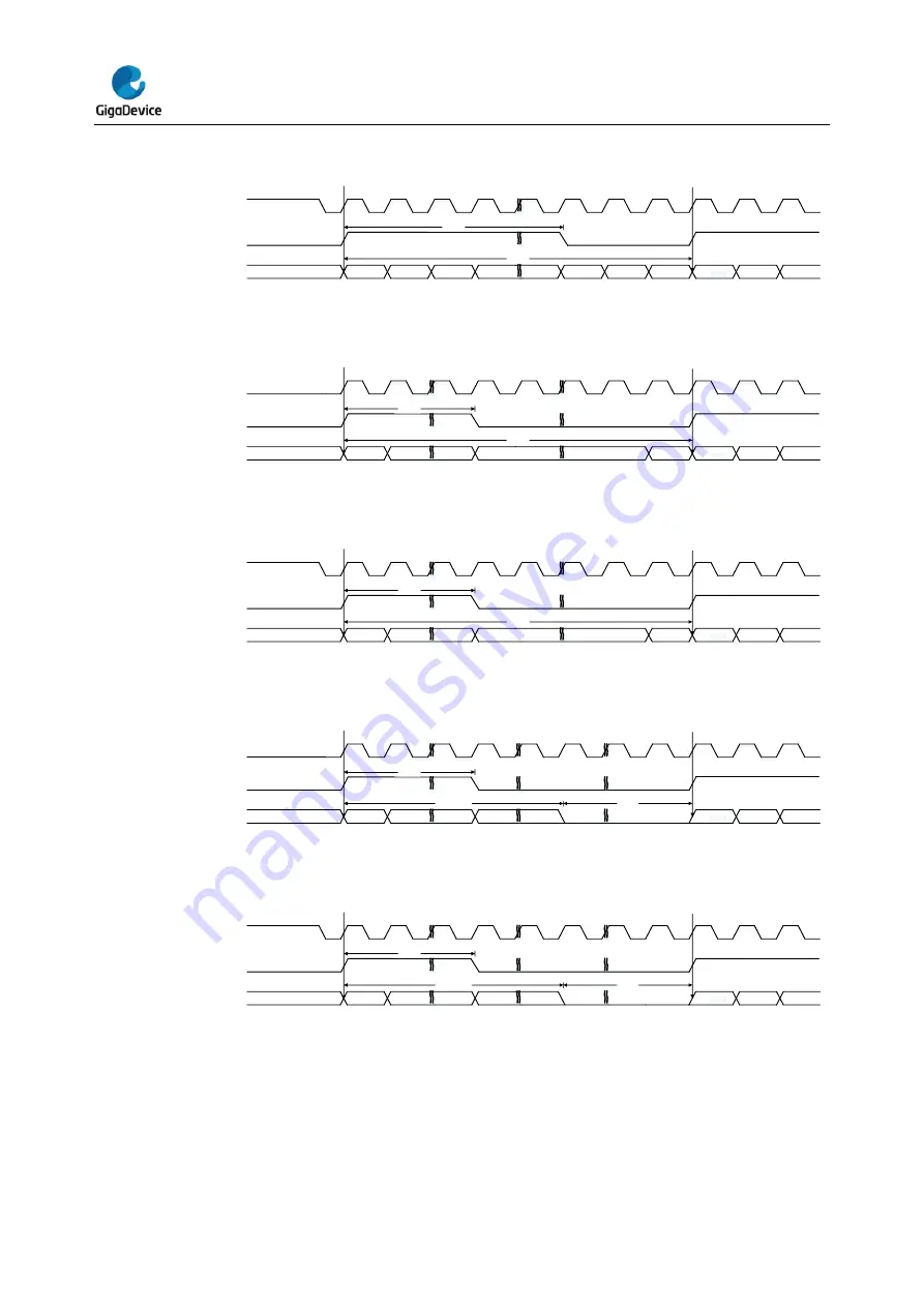 GigaDevice Semiconductor GD32E23 Series Скачать руководство пользователя страница 523