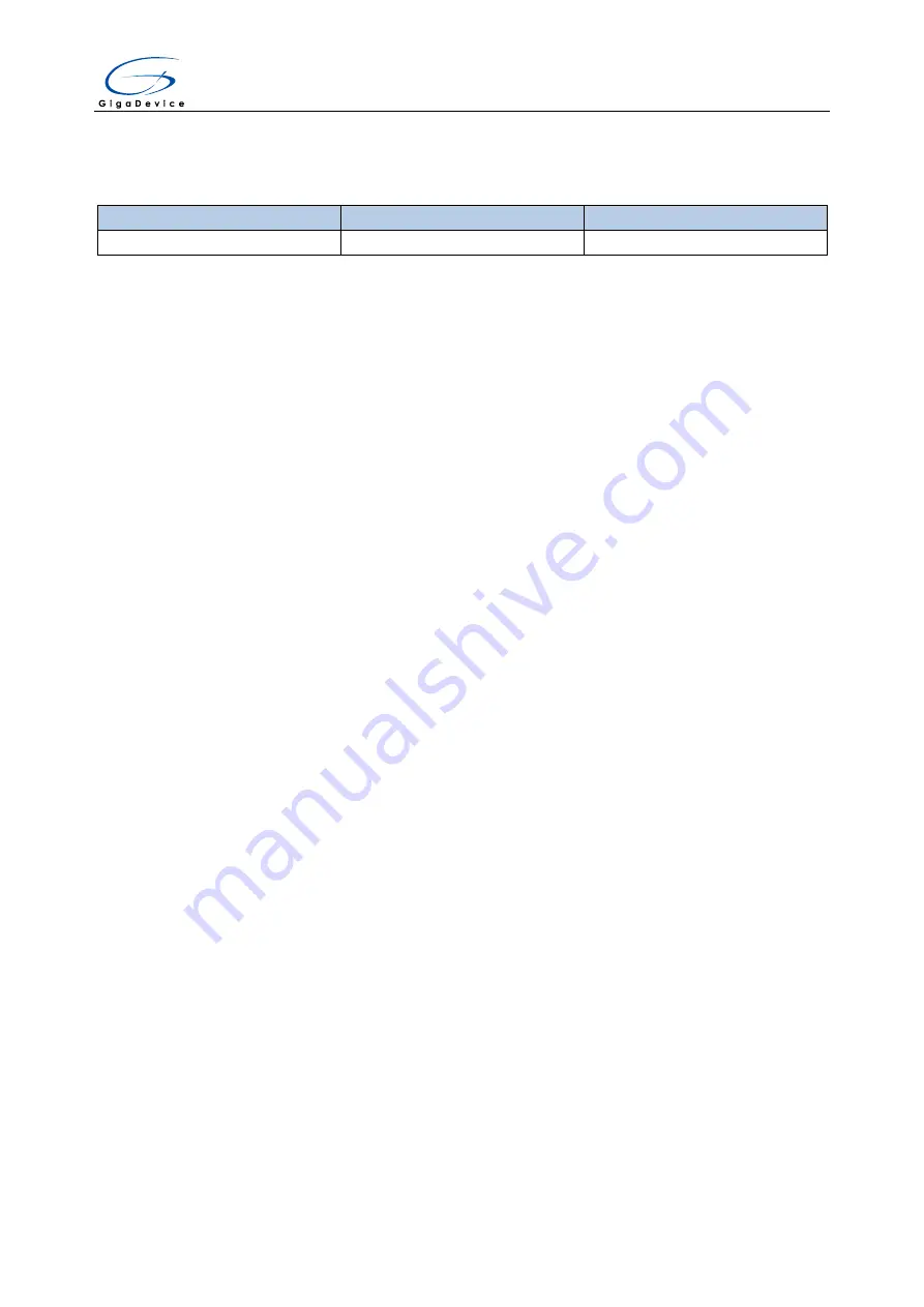 GigaDevice Semiconductor GD32E230C-START Скачать руководство пользователя страница 11