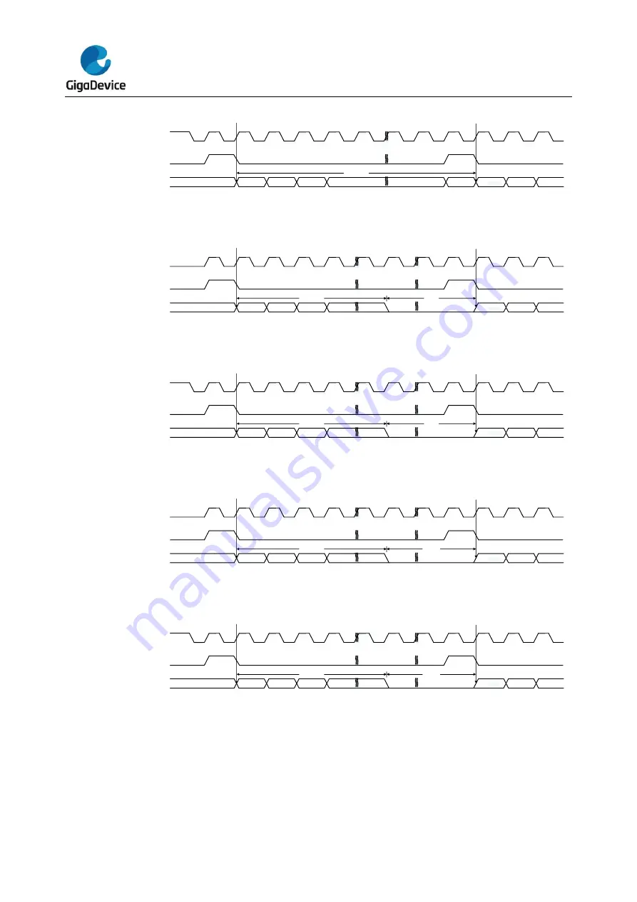 GigaDevice Semiconductor GD32F10 Series Скачать руководство пользователя страница 500